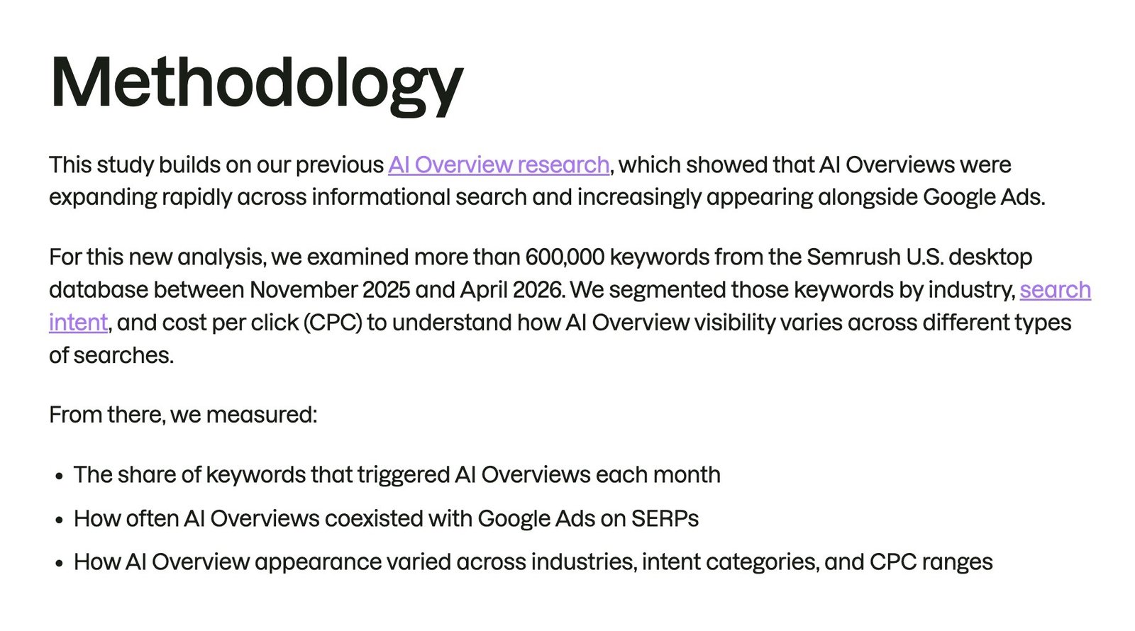The "Methodology" section for a study by Semrush showing how they reached the conclusion.