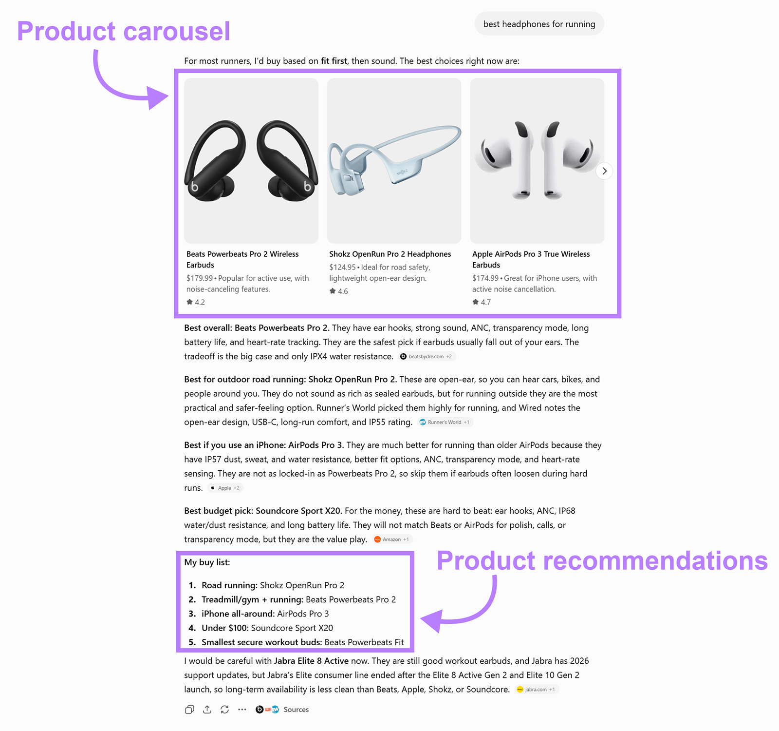 ChatGPT product carousel with running headphone recommendations and a ranked buy list