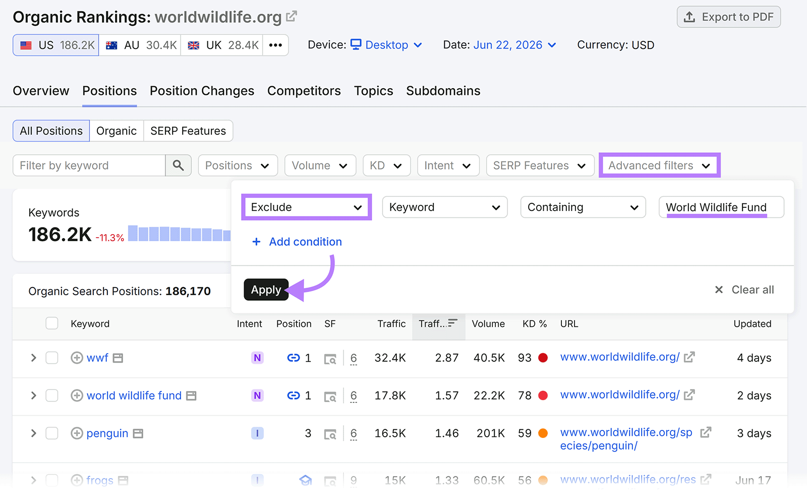 Organic Rankings Positions report filtered using Advanced filters to exclude branded keywords from results