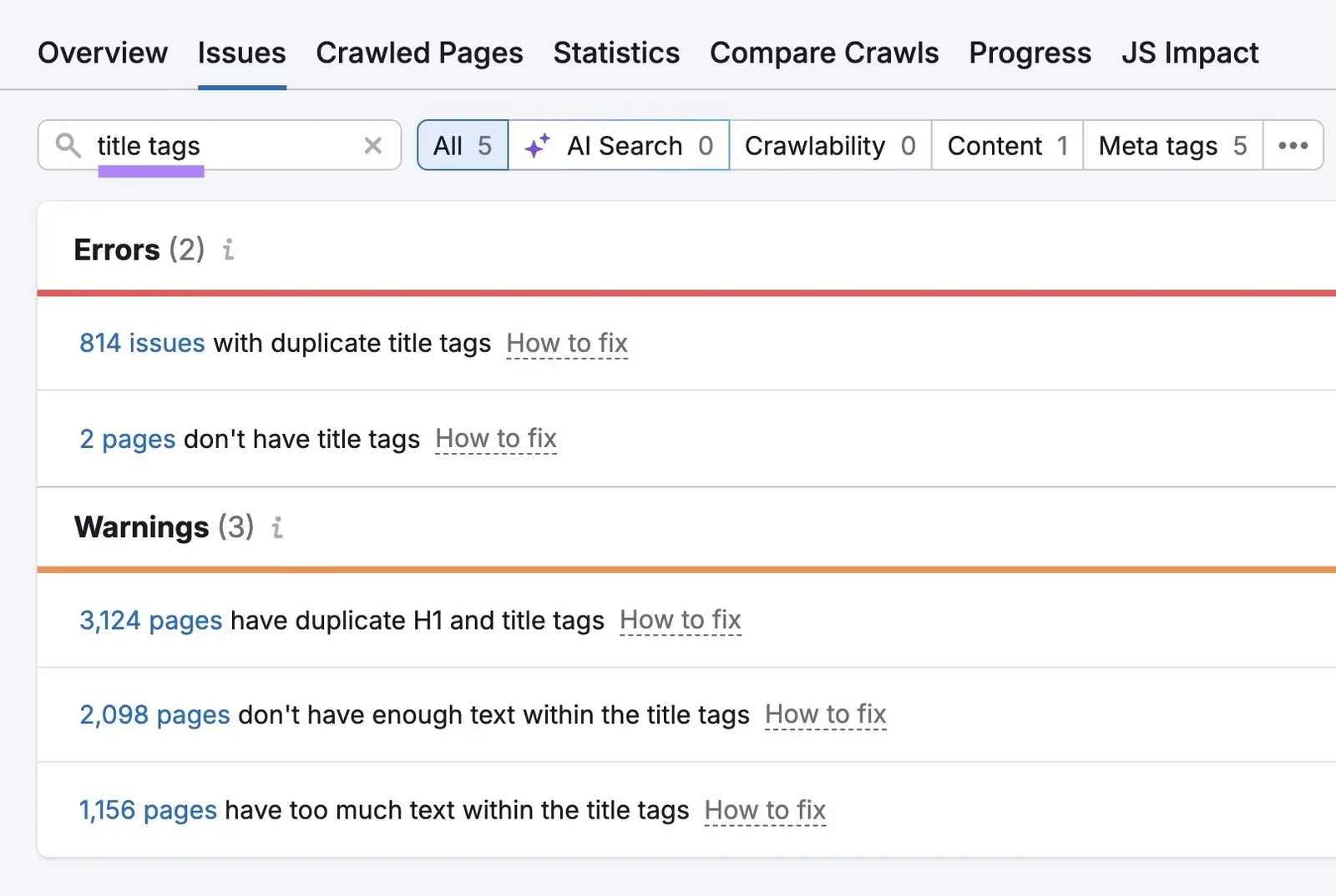Semrush Site Audit showing duplicate, missing, too short, and too long title tag issues