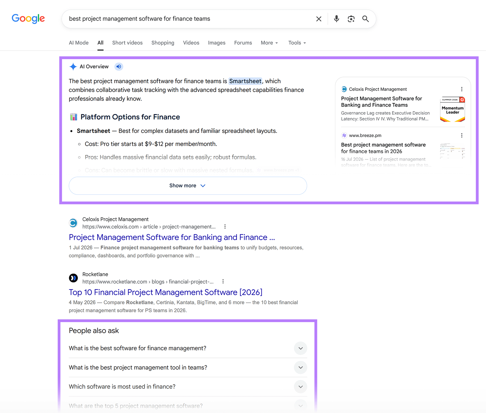 Google results for finance project management software include an AI Overview and People Also Ask questions