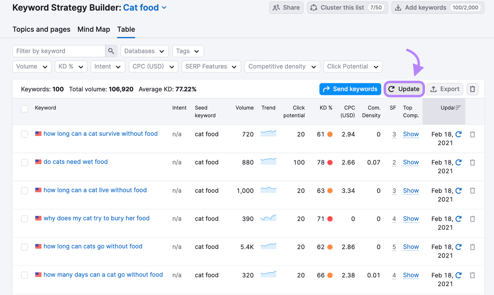 img-semblog