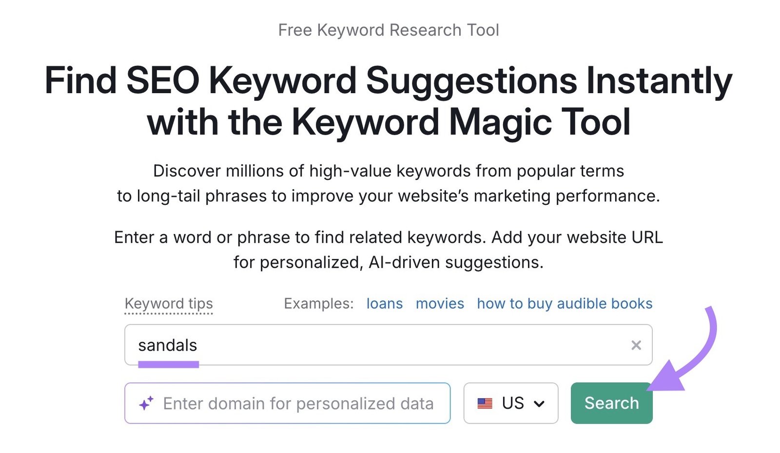 Keyword Magic Tool with "sandals" entered as the term and "Search" clicked.