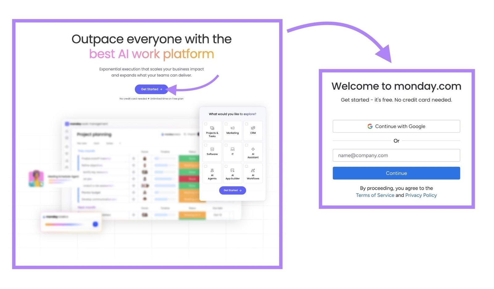 A landing page by Monday with the sign-up flow it leads to when the user clicks the CTA.