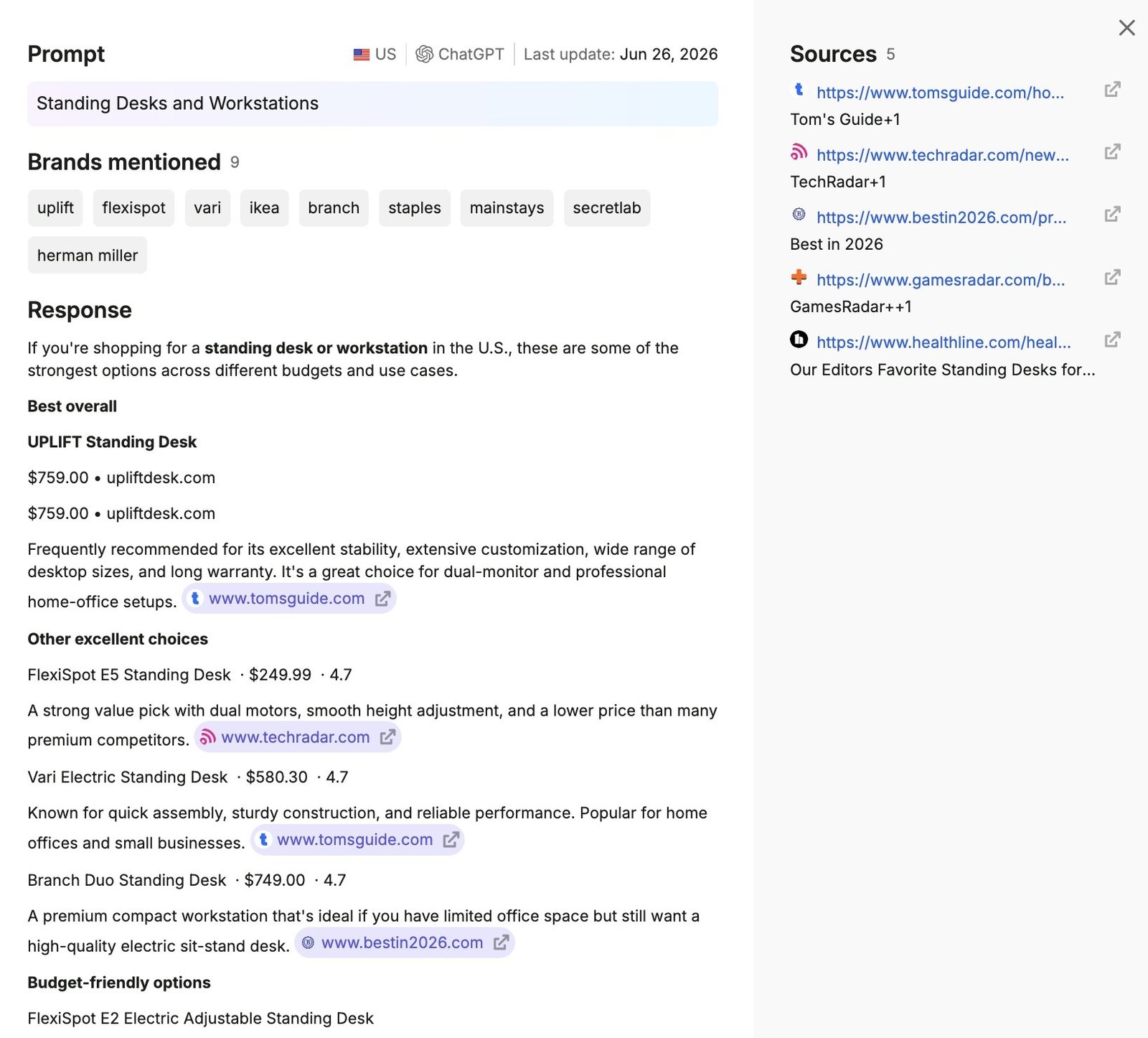 The full response to a ChatGPT prompt on the Prompt Research tool shown along with a list of brands mentioned and sources.