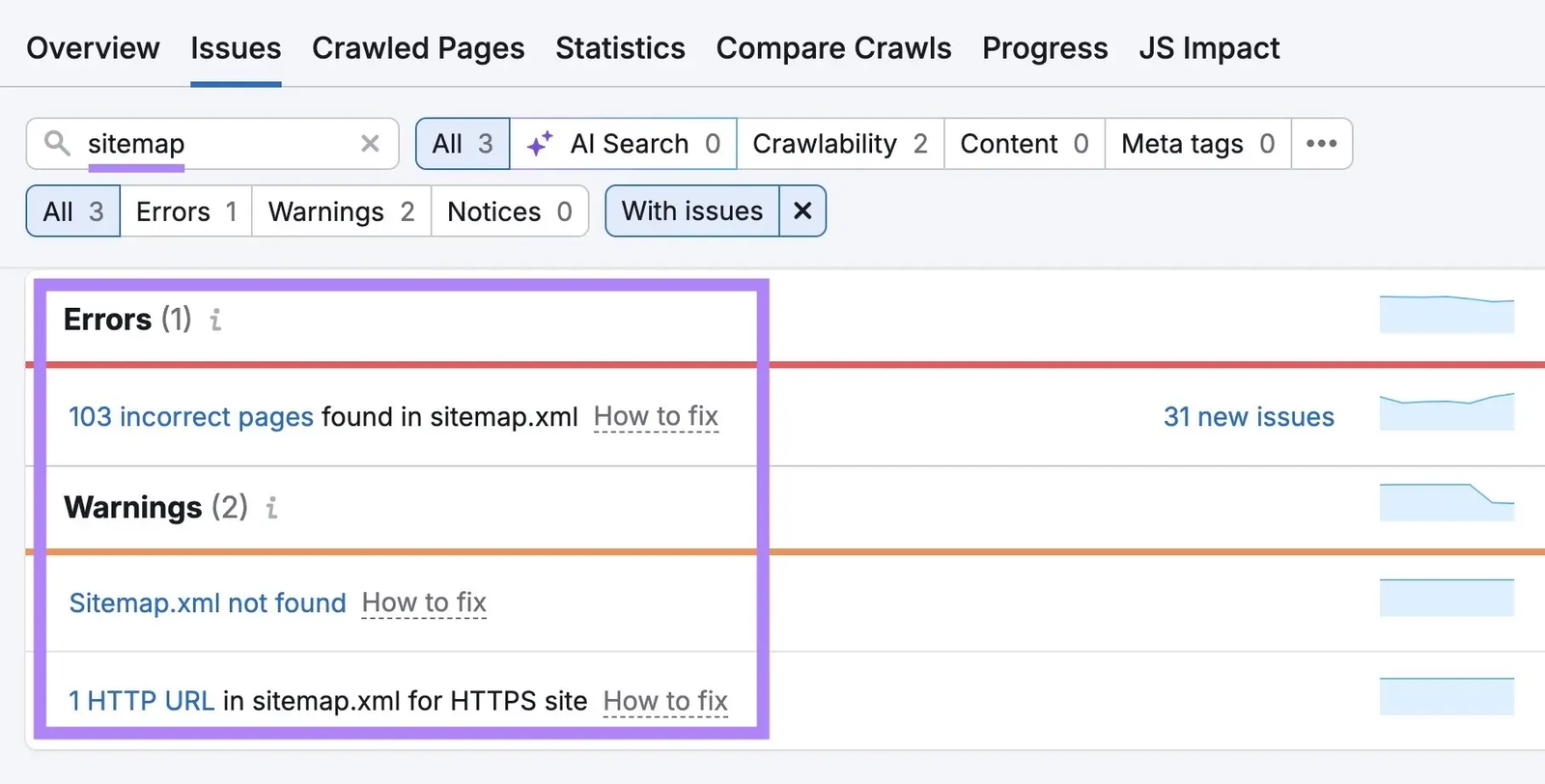Semrush Site Audit showing sitemap errors and warnings, including incorrect pages, a missing sitemap, and an HTTP URL