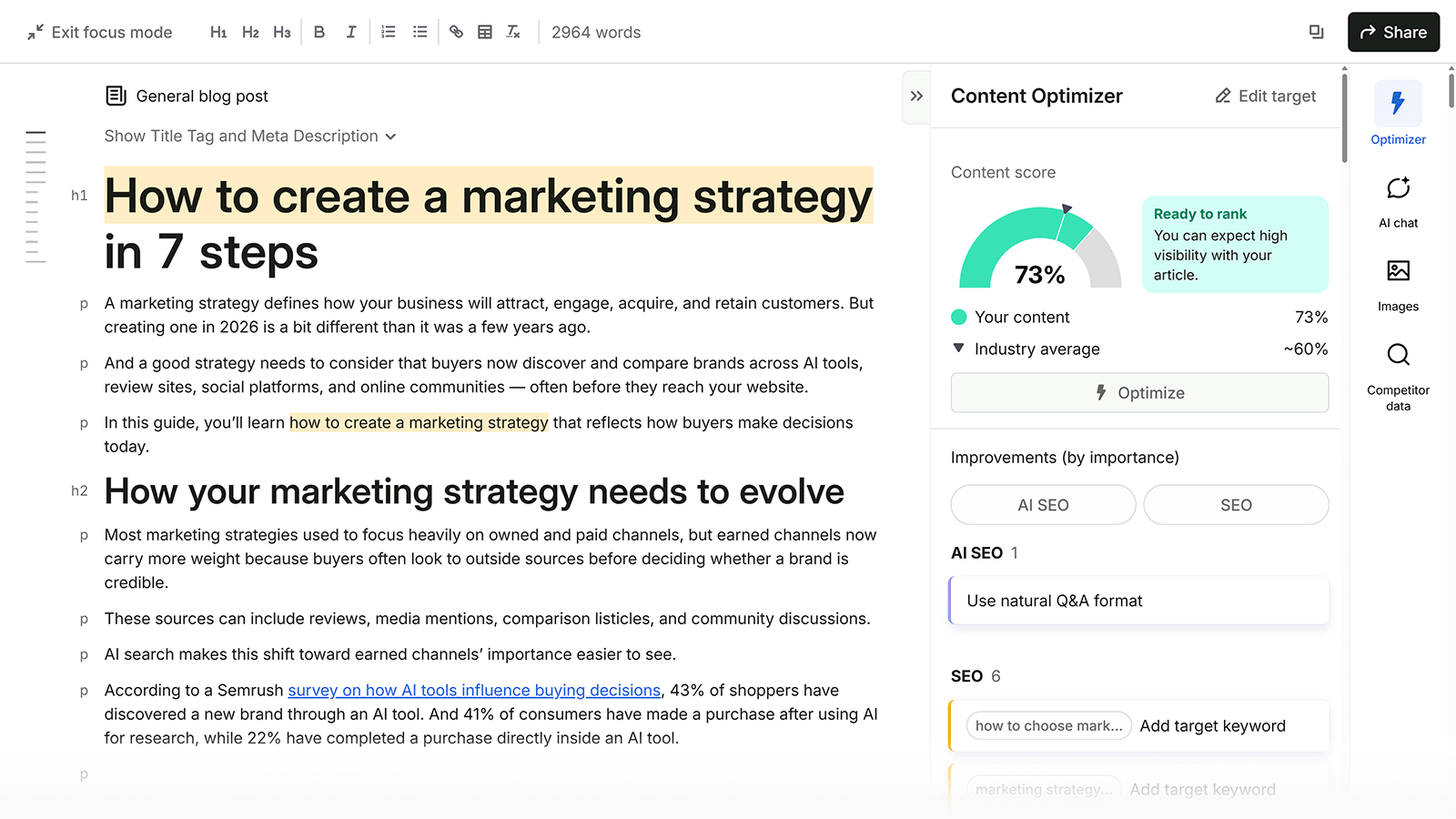 Semrush Content Optimizer scores an article at 73% and suggests improvements for both AI SEO and traditional SEO