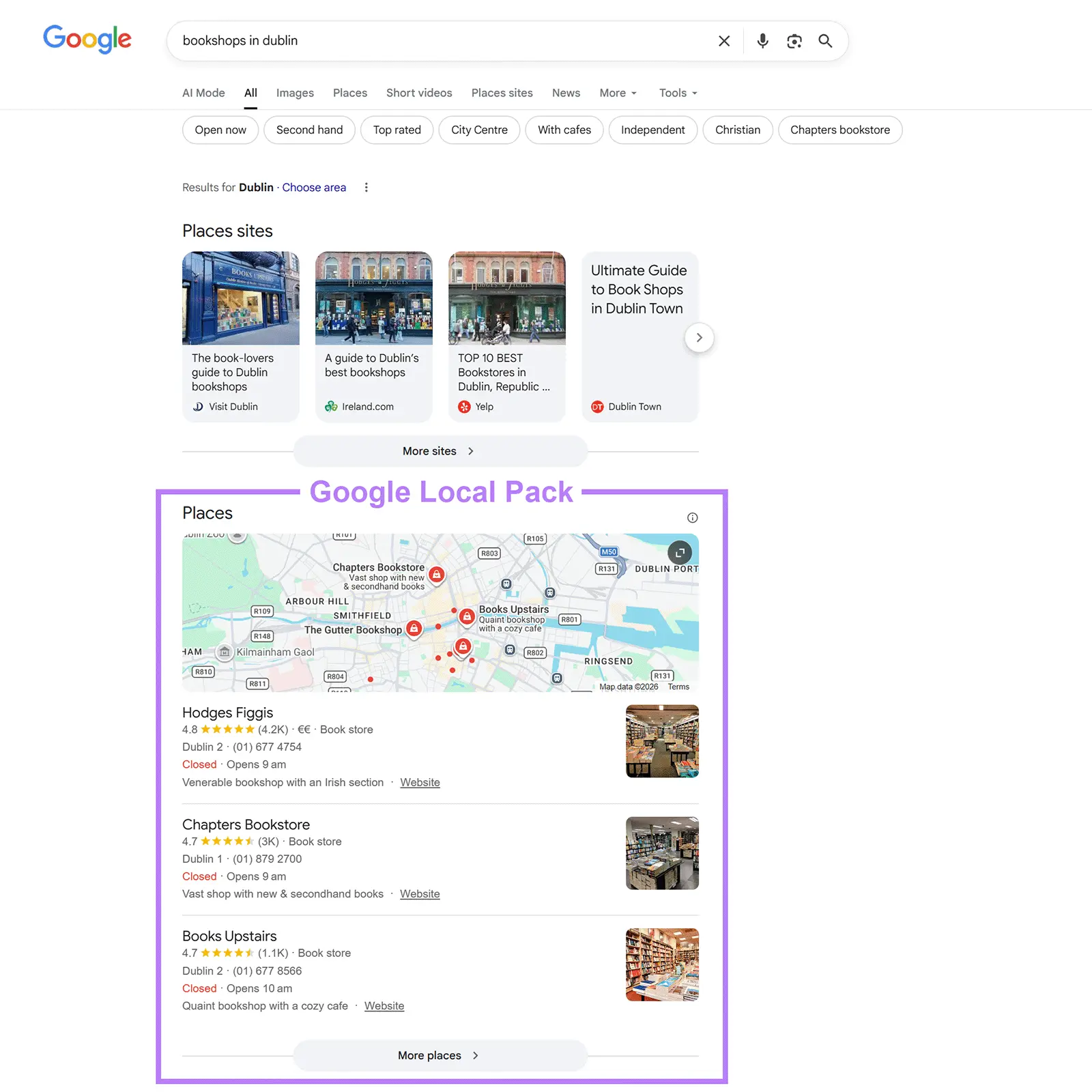Google SERP for the term "bookshops in Dublin" with the local pack highlighted.