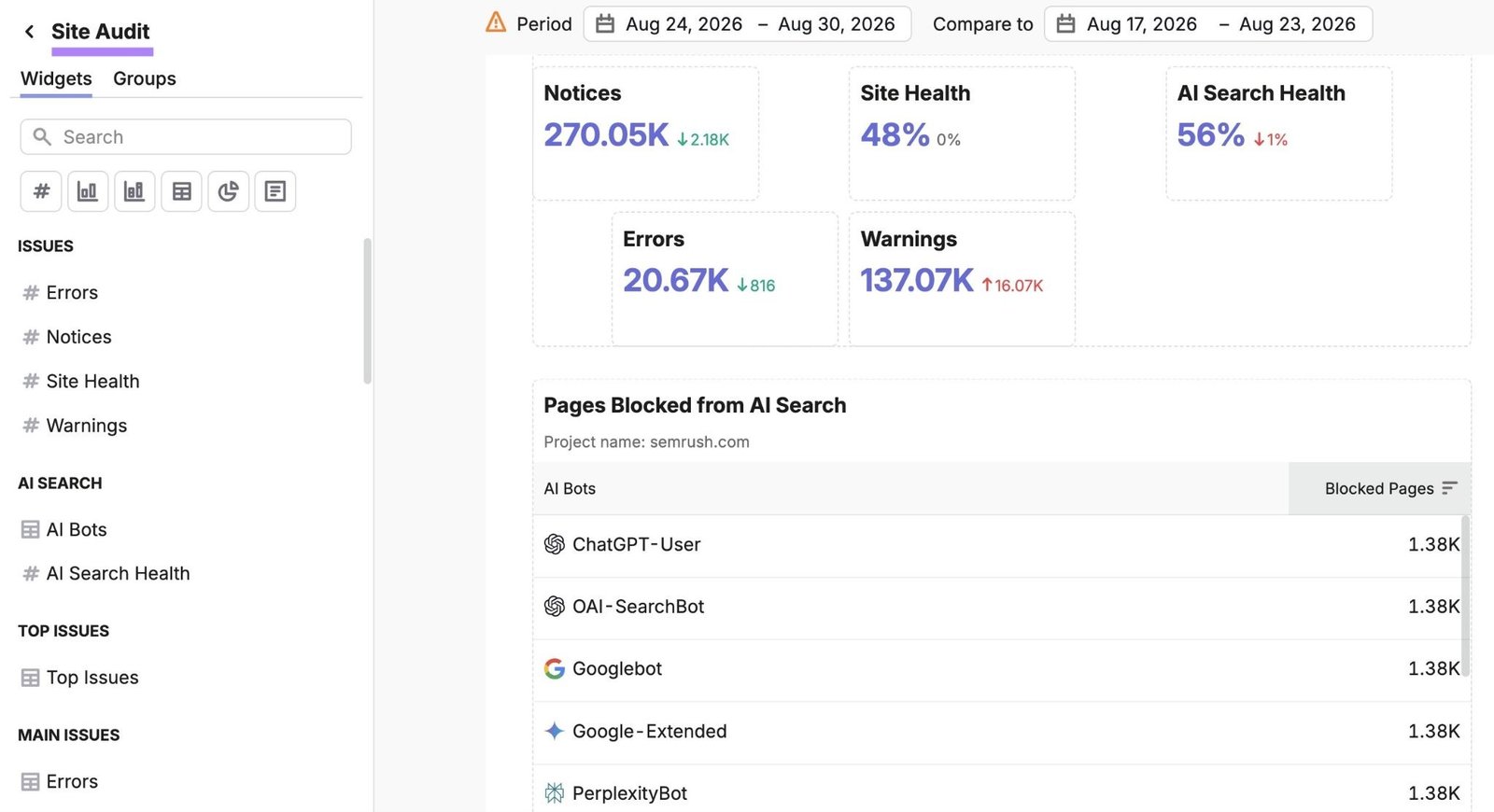 Site Audit metrics like site health, AI search health, errors, and pages blocked from AI search on My Reports.