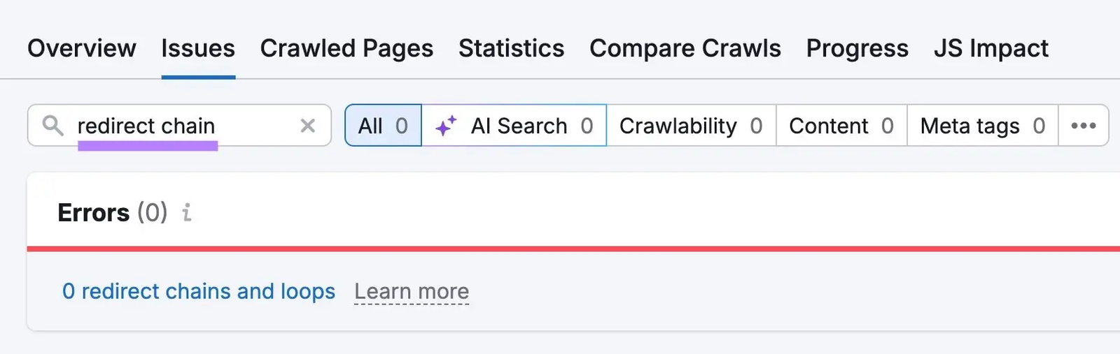 Site Audit Issues report showing zero redirect chains and loops