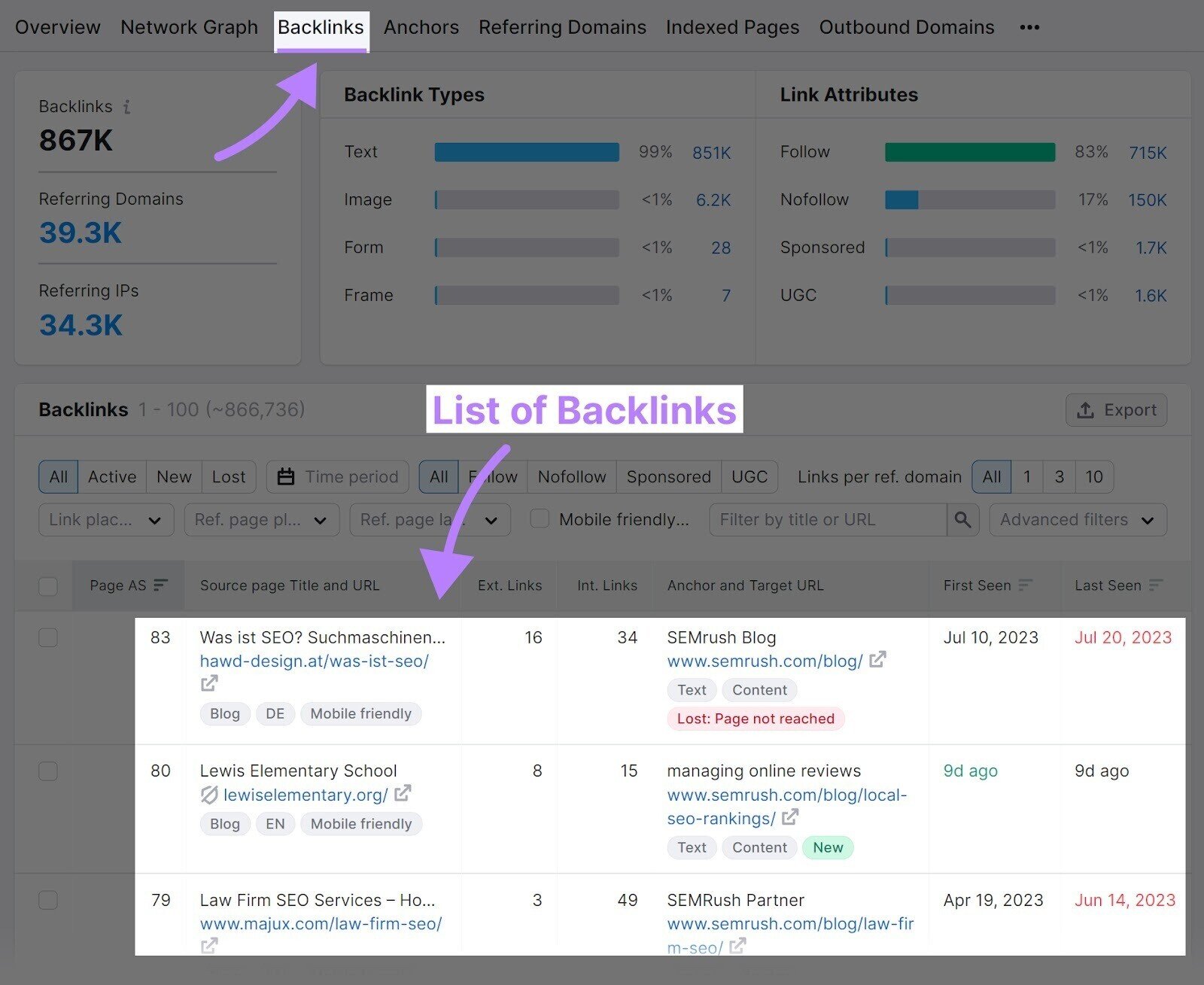 “Backlinks” tab in Backlinks