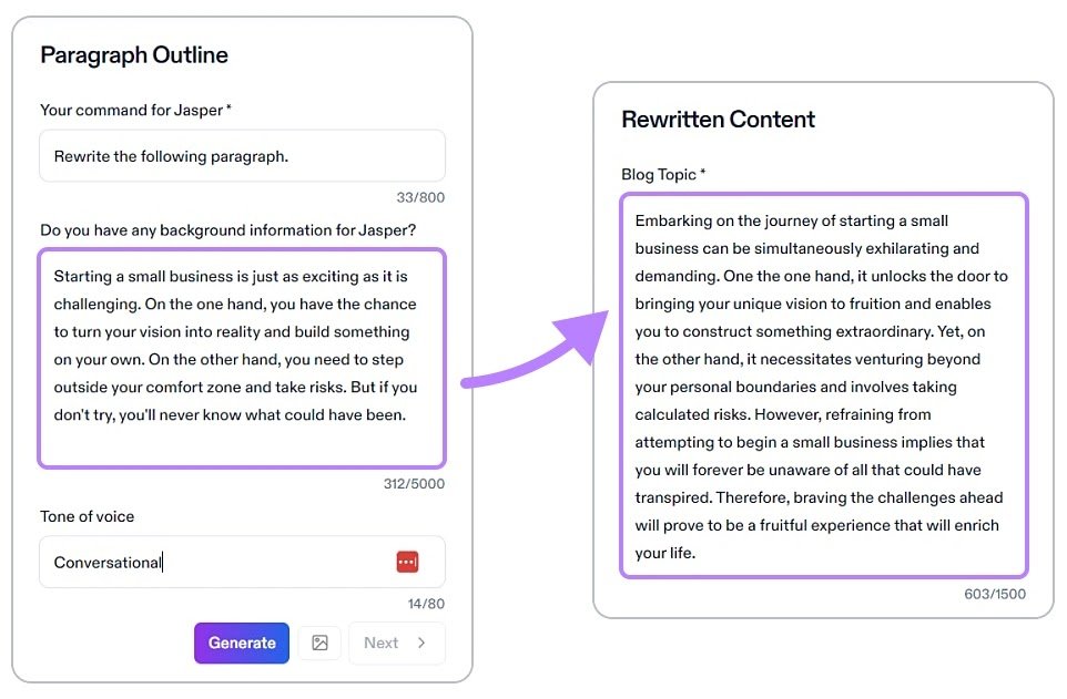 A paragraph outline and rewritten content example in Jasper
