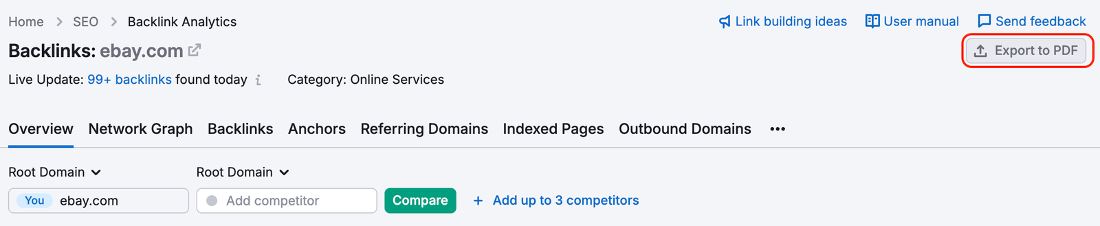The Export to PDF button is highlighted at the top right.