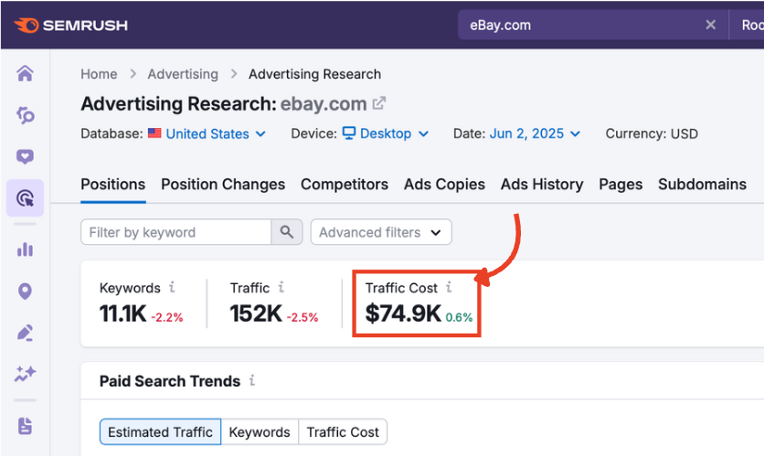 The Advertising Research report with the Traffic Cost metric highlighted.