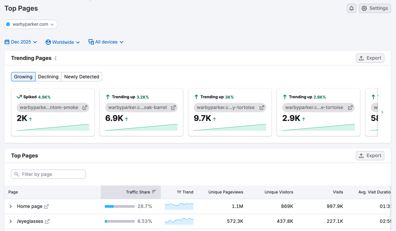 Getting Started with Semrush Traffic & Market image 9