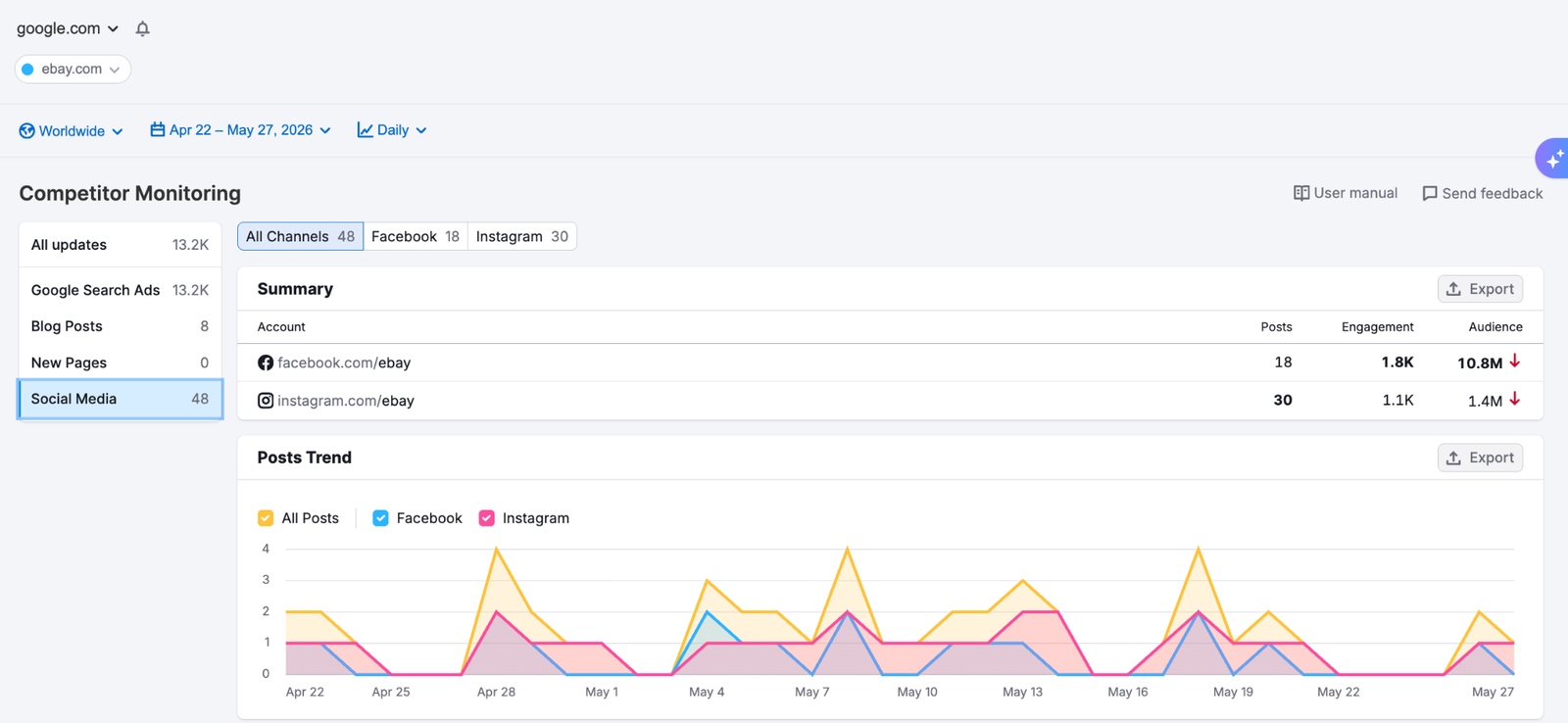 Competitor Monitoring image 2