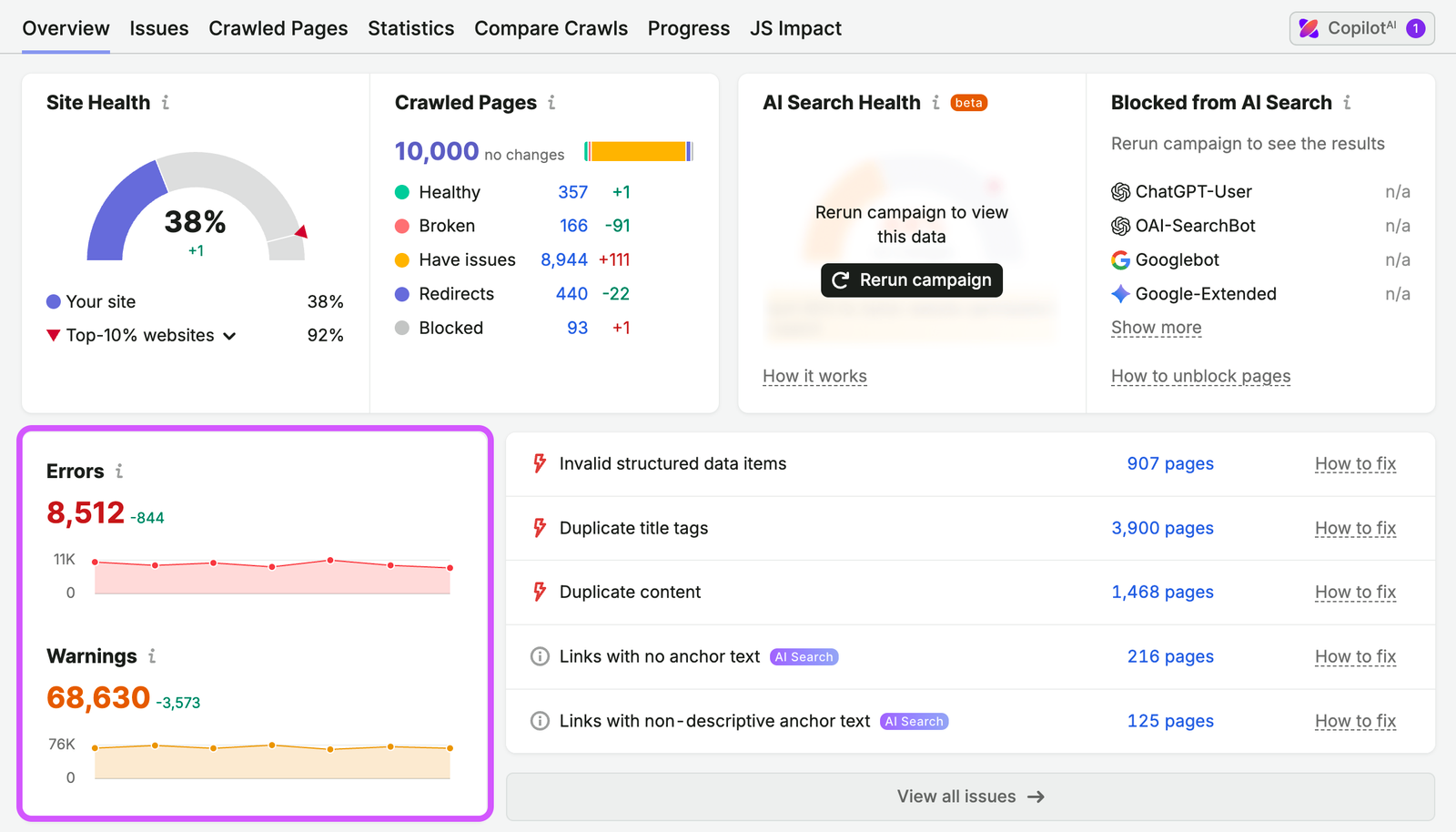An example of the Overview report in Site Audit. The screenshot is demonstrating what the following widgets look like: Site Health, Errors and Warnings.