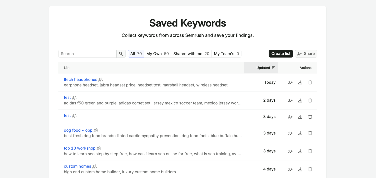 Saved Keywords image 1